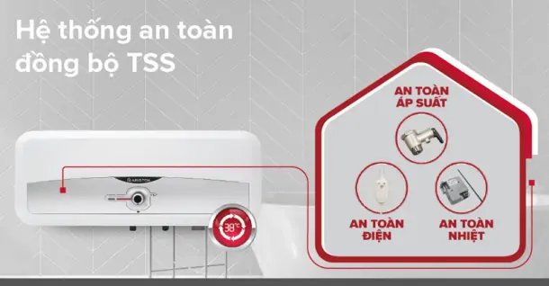KIỂM SOÁT AN TOÀN TỔNG HỢP (TSS) TRÊN MÁY NƯỚC NÓNG