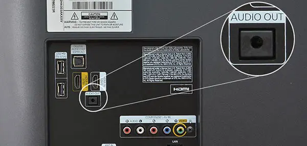 Cách kết nối tivi với loa qua jack cắm 3.5 mm