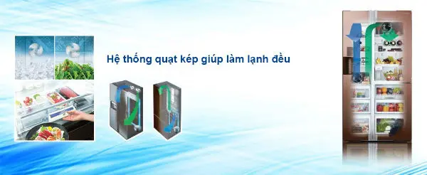 Tìm hiểu hệ thống làm lạnh bằng quạt kép trên tủ lạnh Hitachi