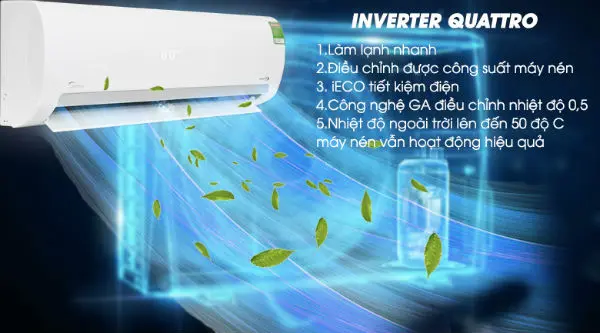 Tổng hợp các công nghệ hiện đại trên máy lạnh Midea