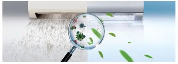 Công nghệ độc đáo duy nhất Aqua Fresh trên máy lạnh Aqua, tự làm sạch 3 bước thông minh