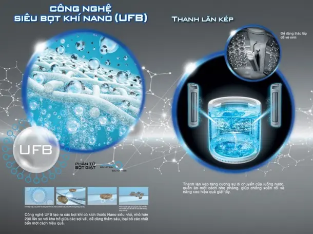 Khám phá Ultra Wash trên máy giặt Toshiba