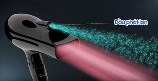 Chăm sóc mái tóc suôn mượt cùng máy sấy tóc PANASONIC IONITY EH-NE65-K645