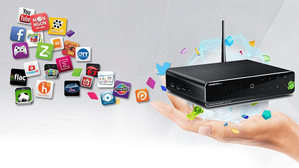 Android tv box nào tốt nhất