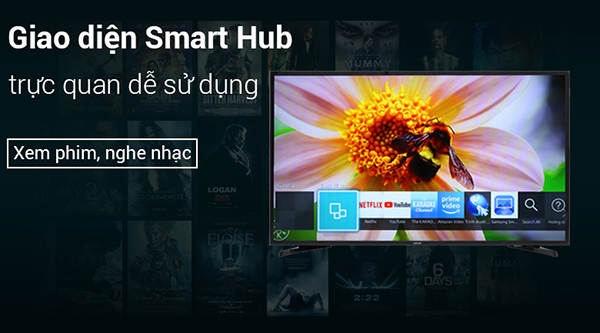Ưu điểm của Smart Hub trên các mẫu Smart tivi Samsung