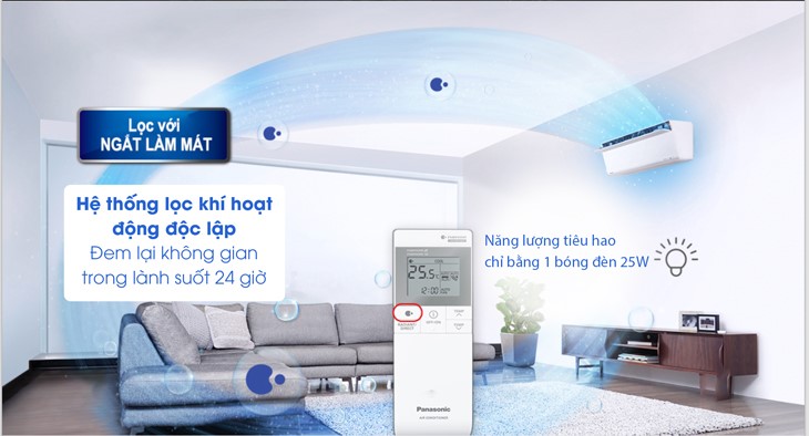 Các công nghệ hàng đầu khiến máy lạnh Panasonic luôn là lựa chọn số 1