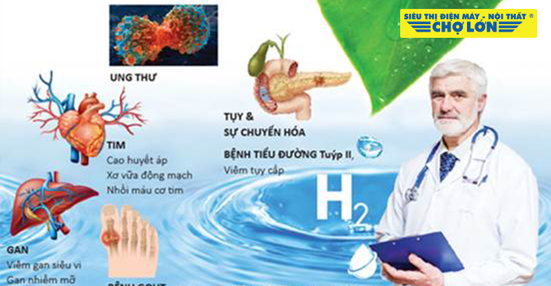 So sánh các dòng máy lọc nước ion kiềm tốt nhất hiện nay