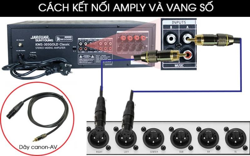 Cách ghép vang số với amply