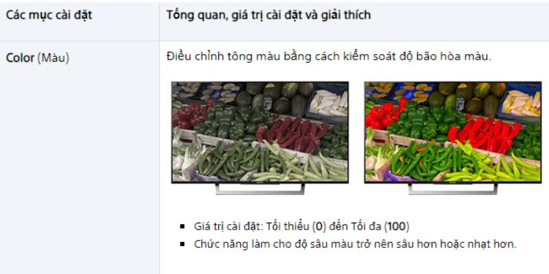 Điều chỉnh màu trên Tivi