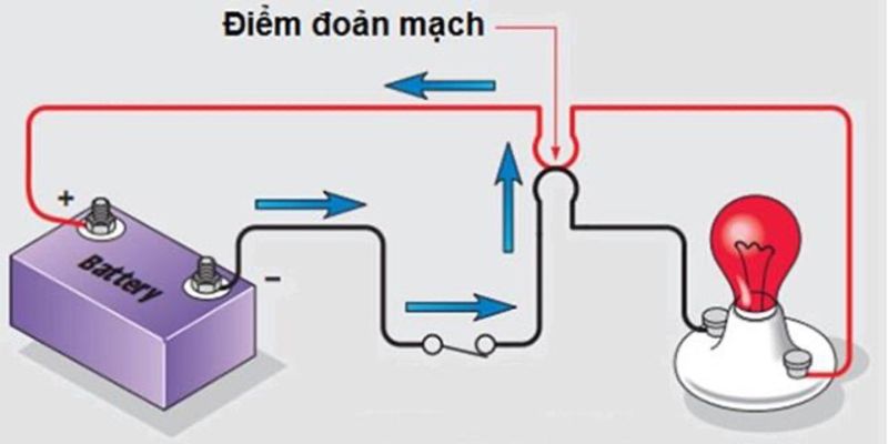 Sơ đồ hiện tượng đoản mạch trong mạch điện