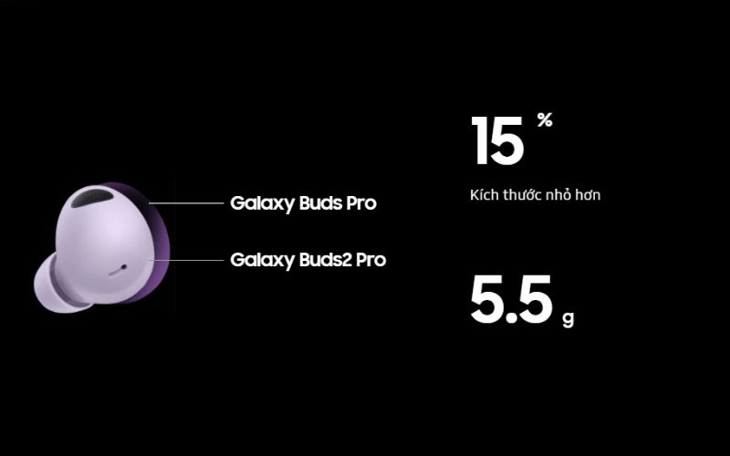 Galaxy Buds2 Pro có kích thước nhỏ hơn Galaxy Buds2