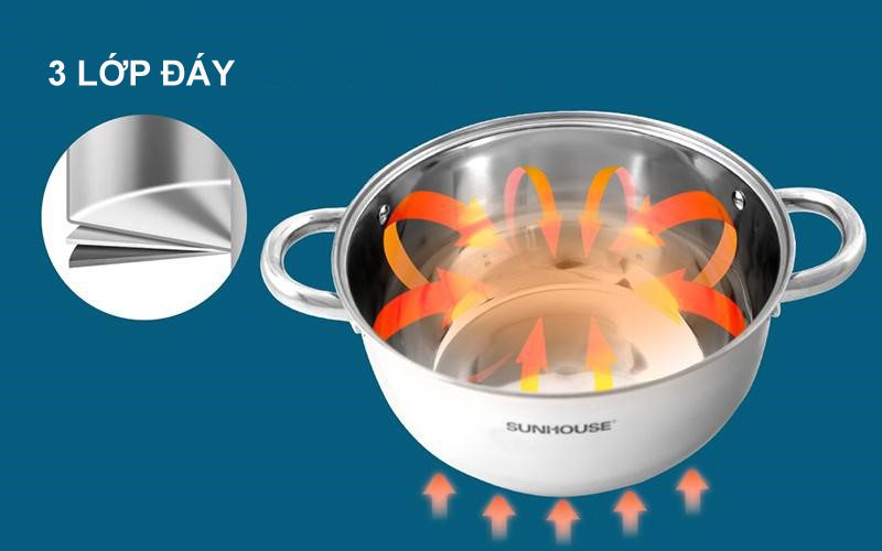 Nồi đóng đáy 3 lớp bền chắc