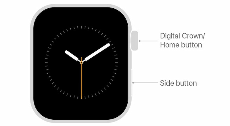 Tắt nguồn để sửa lỗi Apple Watch hiển thị sai giờ