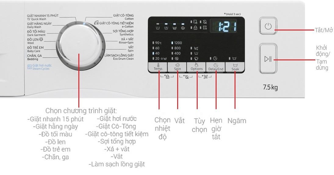 Cách mở máy giặt khi bị khoá
