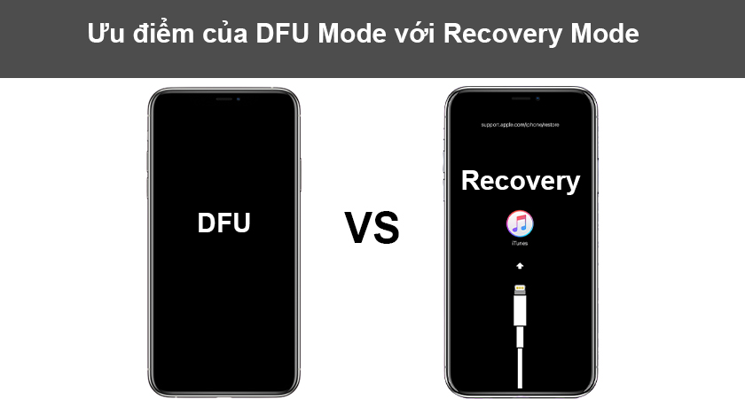Ưu điểm của chế độ dfu