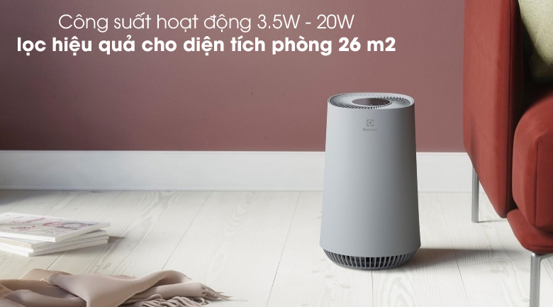 máy lọc không khí mini