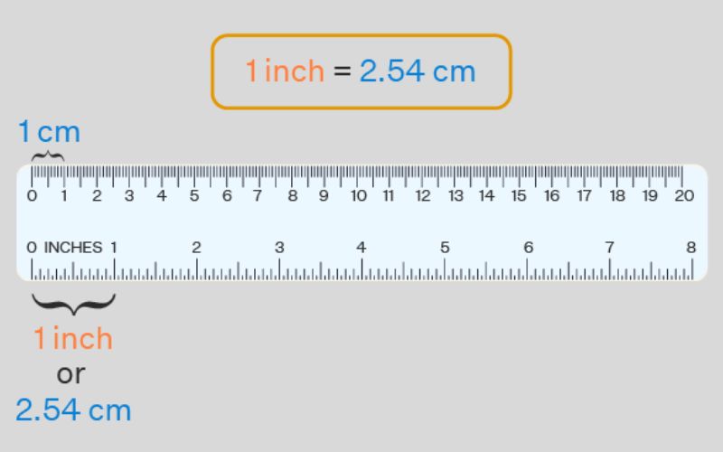 1 inch bằng 2,54 cm