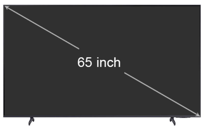 Inch là độ dài đường chéo màn hình tivi