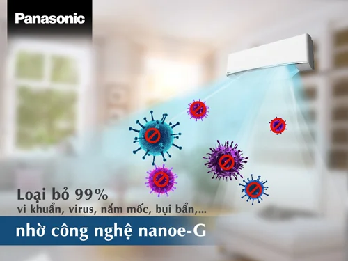 Những lợi ích của công nghệ Nanoe-G Panasonic