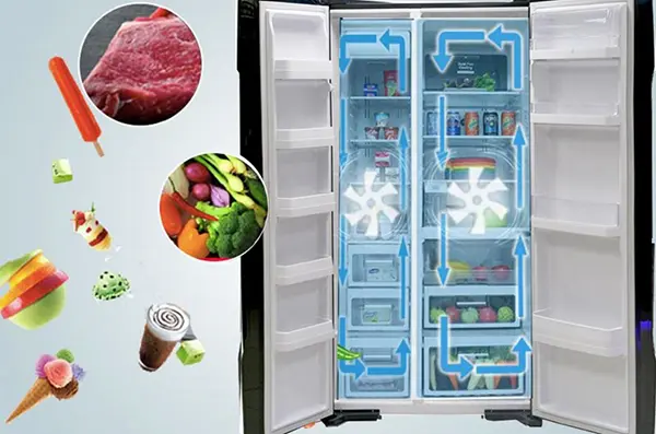 Xu hướng chọn tủ lạnh 2018