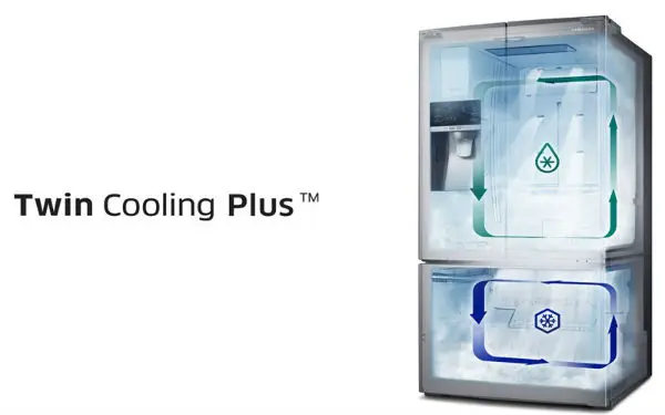 Lợi ích của công nghệ hai dàn lạnh độc đáo trên tủ lạnh Samsung