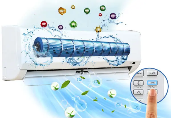 Khám phá công nghệ kháng khuẩn khử mùi trên máy lạnh Electrolux