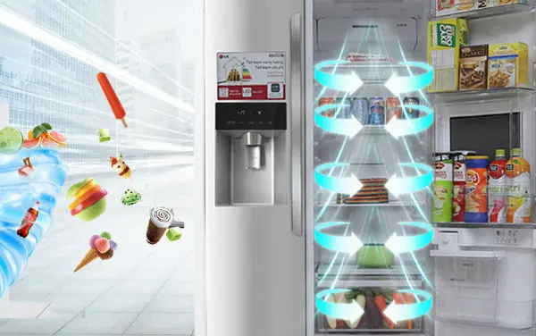 Tìm hiểu công nghệ làm lạnh đa chiều trên tủ lạnh LG