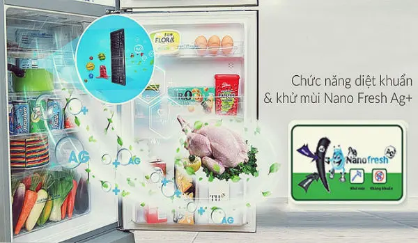 Các công nghệ kháng khuẩn trên tủ lạnh Aqua