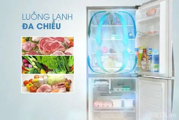 Các công nghệ làm lạnh trên tủ lạnh Panasonic