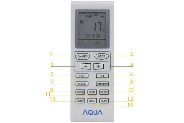 Hướng dẫn sử dụng bảng điều khiển máy lạnh AQUA