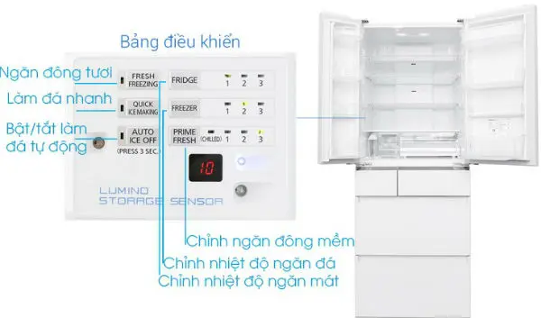 Hướng dẫn cách sử dụng bảng điều khiển tủ lạnh Panasonic nhiều cửa