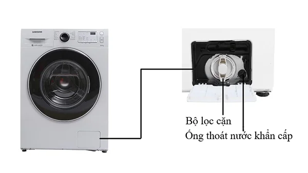 Bộ lọc cặn của máy giặt lồng ngang nằm ở đâu?