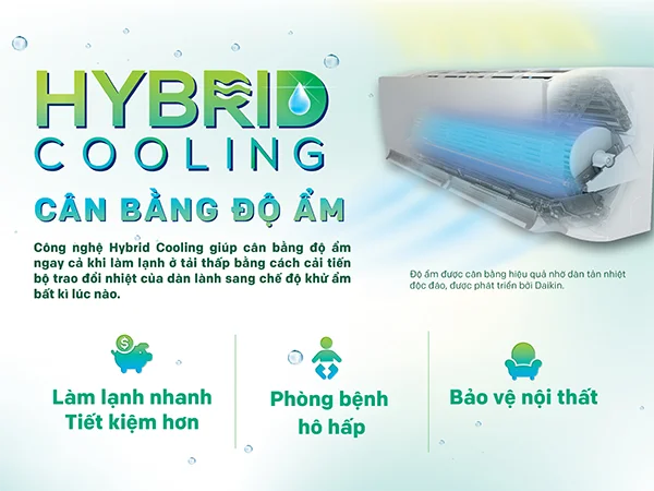 Công nghệ Hybrid Cooling của Daikin giúp kiểm soát độ ẩm