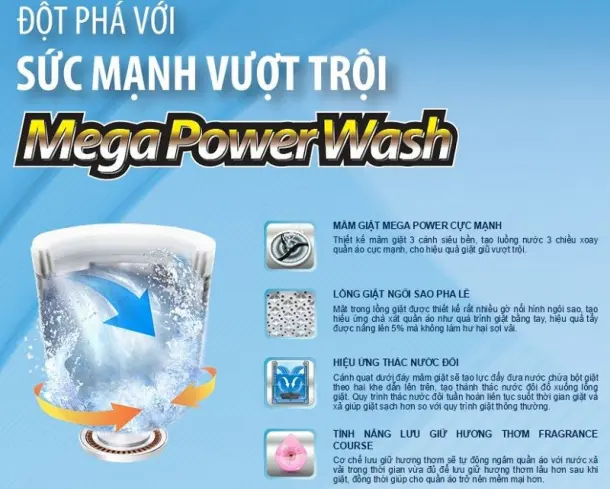 Hiệu ứng thác nước đôi trên máy giặt Toshiba