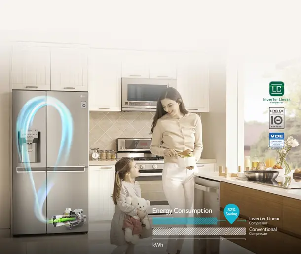 Công nghệ Nature Fresh +™ trên tủ lạnh LG