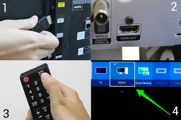 “Giải Ngố” các cổng kết nối trên tivi, có thực sự cần nhiều cổng USB&HDMI 