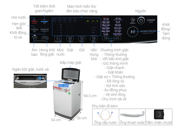 Tổng Quan Sản Phẩm