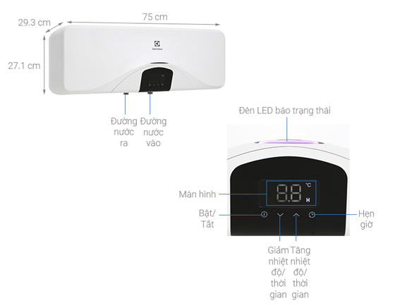 Tổng quan sản phẩm