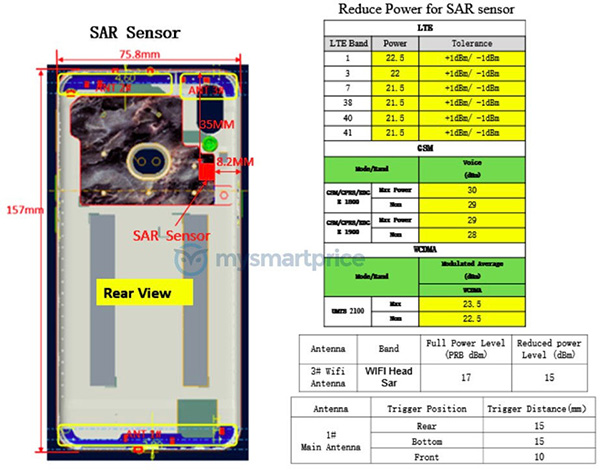 Một số thông tin về mẫu sản phẩm mới nhất nhà Samsung - Galaxy A10S