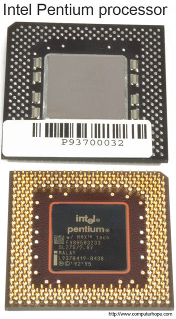 Bộ xử lý trung tâm CPU là gì?