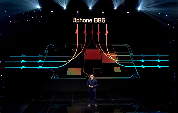 dien-thoai-bphong-b86