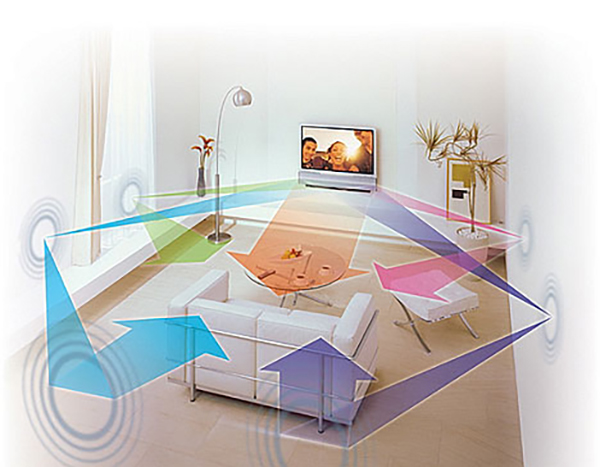 Tìm hiểu về công nghệ âm thanh Virtual Surround trên các dàn loa âm thanh