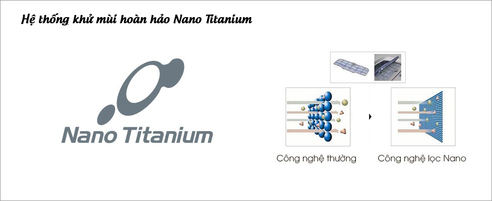 Công nghệ bộ lọc khử mùi Nano Titanium trên máy hút bụi