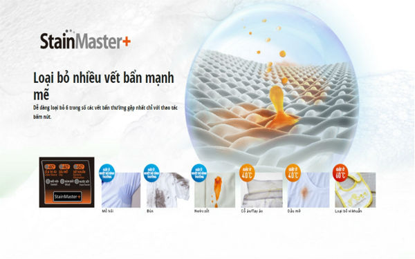 Công nghệ StainMaster là công nghệ giặt nước nóng trên máy giặt Panasonic