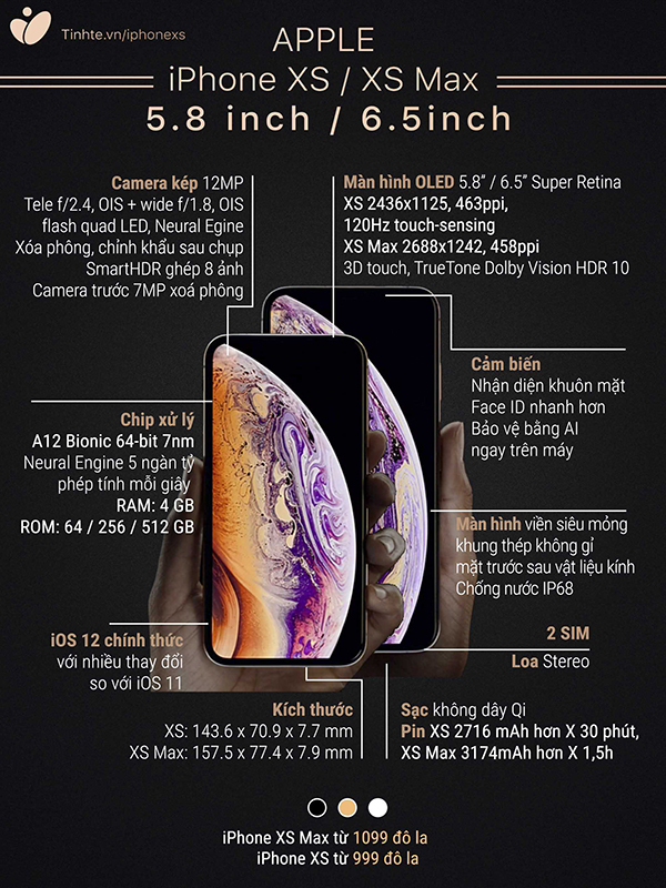 Mở hộp, đánh giá nhanh iPhone Xs Max tại Việt Nam: Camera tốt hơn, màn hình kích thước lớn, thiết kế sang trọng