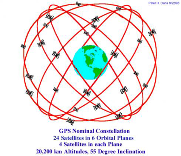 Tìm hiểu về hệ thống định vị toàn cầu GPS và ứng dụng của nó trên các thiết bị di động