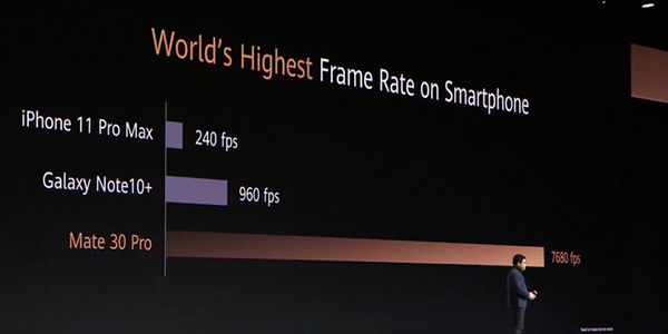 Huawei Mate ra mắt series 30 - vẫn sử dụng nền tảng Android