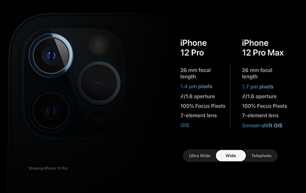 iPhone 12 Pro và Pro Max chính thức ra mắt, giá từ 999 USD
