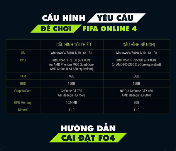 Cách cài đặt laptop để chơi game FIFA Online 4 mượt hơn