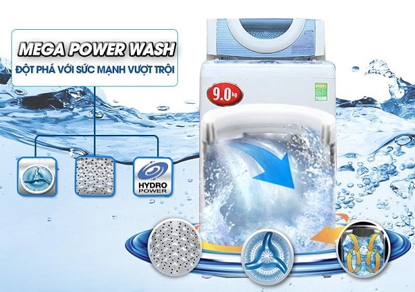 Công nghệ giặt Mega Power Wash tiên tiến